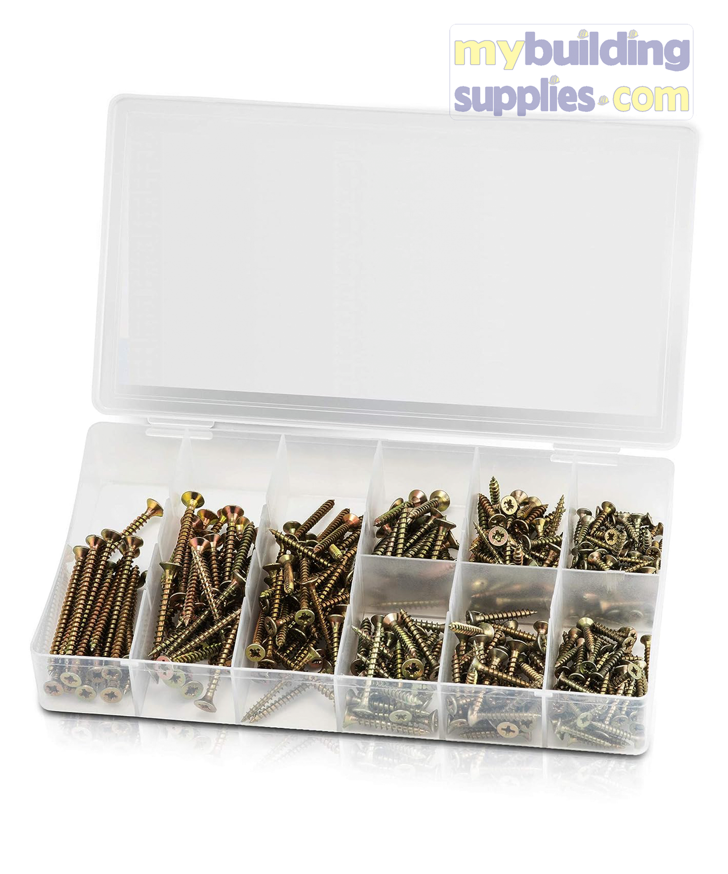 سیکوئل سکرو کی درجہ بندی