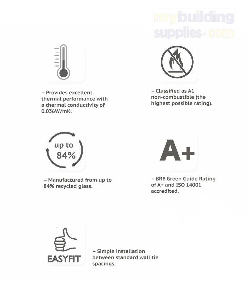Thermal Performance - Provides excellent thermal performance with a thermal conductivity of 0.036W/mK.  Fire Performance - Classified as A1 non-combustible (the highest possible rating).  Recycled Content - Manufactured from up to 84% recycled glass.  Environmental - BRE Green Guide Rating of A+ and ISO 14001 accredited.  Easy To Fit - Simple installation between standard wall tie spacings.