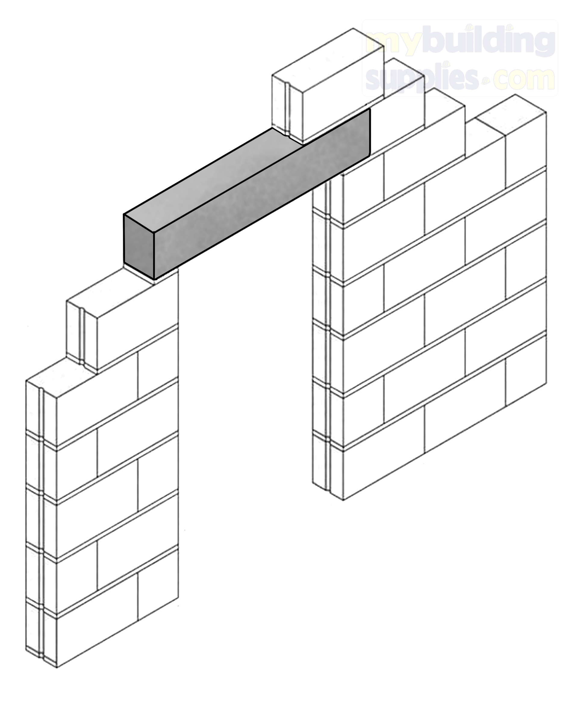 2ft Concrete Lintel – Mybuildingsupplies